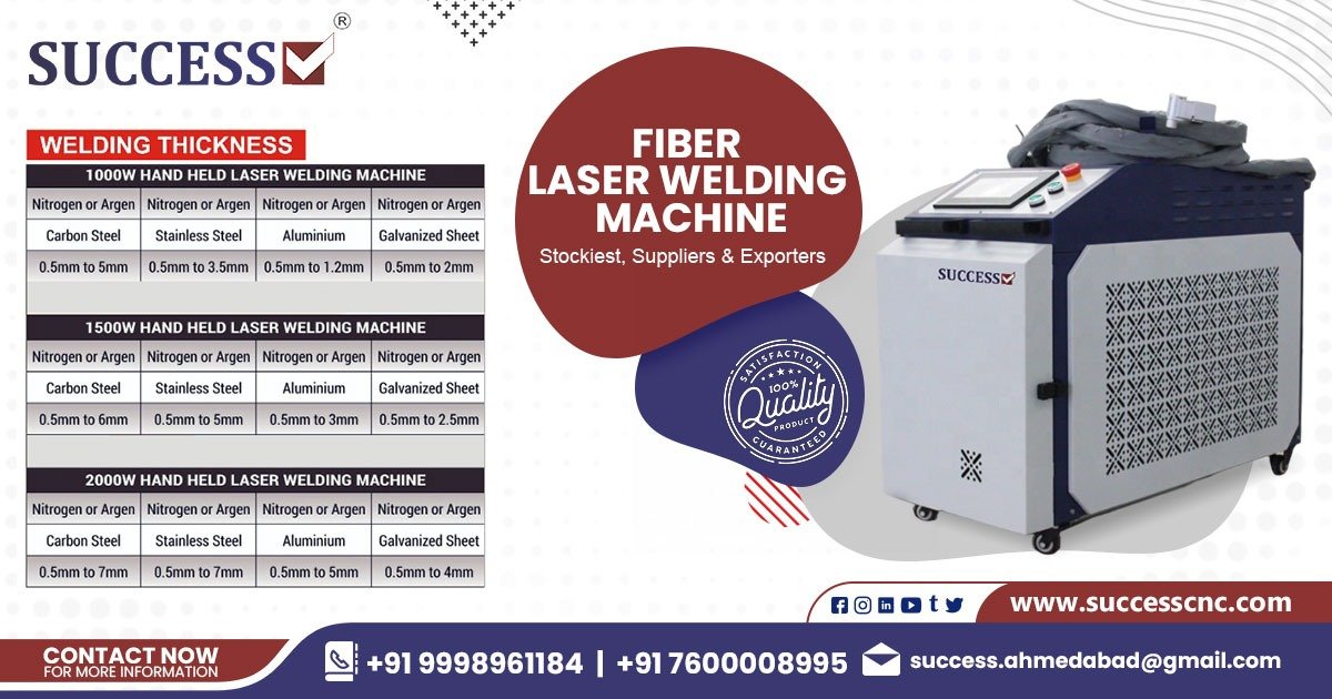 Fiber Laser Welding Machine in Rajasthan